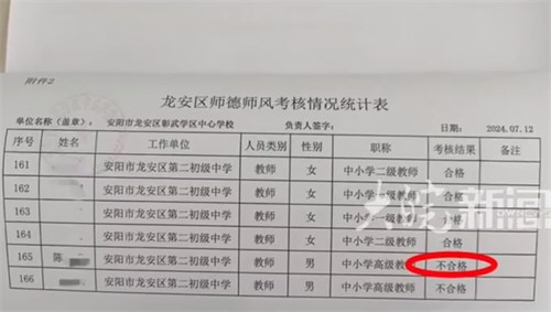 校长与离异女教师恋爱被定师德不合格