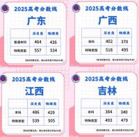 各地高考分数线出炉 广东江西北京高考分数线公布