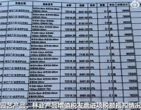 一公园被举报采购天价树每棵近80万 福州一公园80万一棵天价树