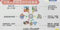 喝了半年牛初乳6岁女孩查出性早熟 医生提醒儿童无医嘱慎食滋补补品