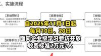 参观胖东来学费每人2万 胖东来宣布设立开放日