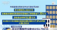 携程被罚51.79亿 责令携程退还强制扣除酒店的1.22亿
