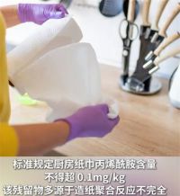 柚家厨房纸巾因致癌物超标被召回 知名品牌纸巾被召回