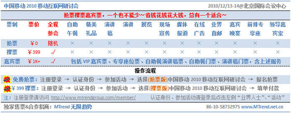 [趋势网：免费抢票；裸票开卖]中国移动2010移动互联网研讨会
