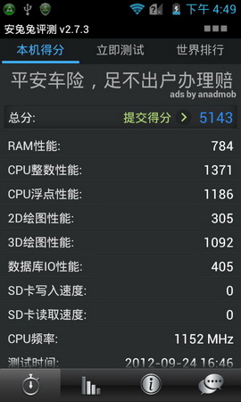 ,即时通讯,智能手机,网易,趋势网推荐:中兴9月新机N880F神器测评