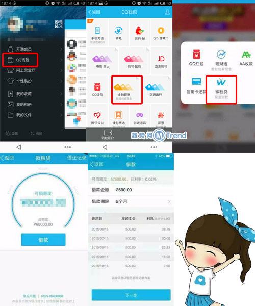 ,腾讯,大数据,手机QQ钱包微信微粒贷攻略：开通条件资格 额度怎么提升