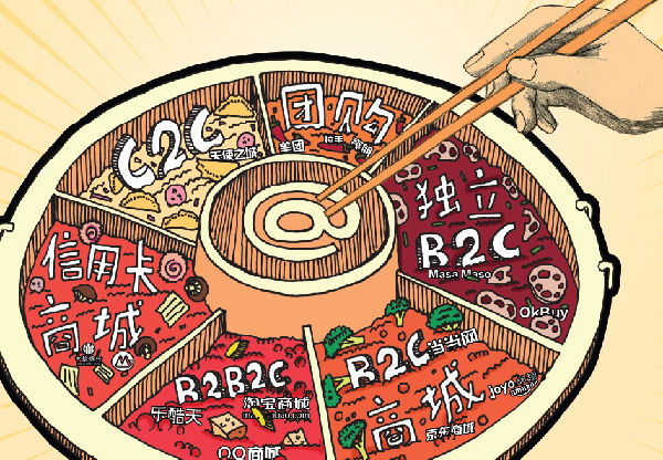 ,阿里巴巴,马云,B2B,移动互联网,二维码,阿里金融全面提速：小生意背后的大故事 