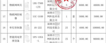 中学招投标现单价3600元插线板 厂家称原价200多元