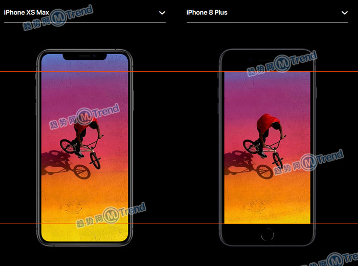 ,苹果,iPhone,买苹果XR XSMAX还是8Plus 7P？大屏iPhone哪个好最全对比