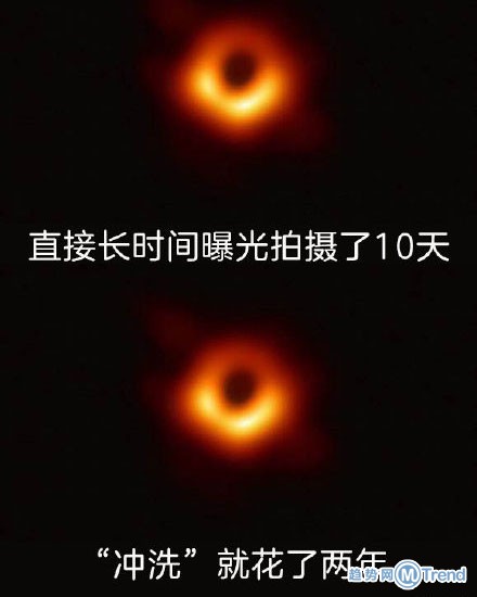 人类第一张黑洞照片太神奇！黑洞照片怎么拍的，版权归谁
