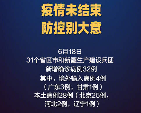 ,北京新增25例确诊病例 31省区市新增确诊病例32例