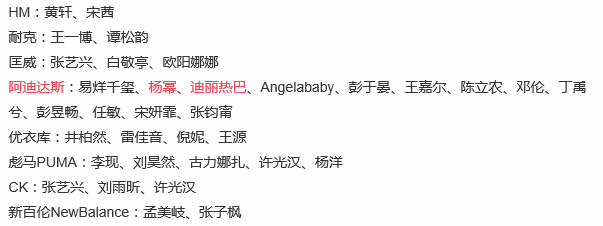 多名中国艺人终止与多品牌合作:杨幂迪丽热巴终止与阿迪达斯合作