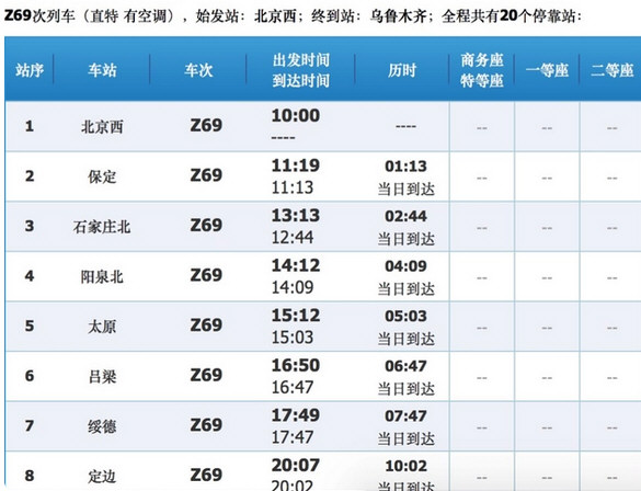 14例新增阳性病例与这两趟列车有关