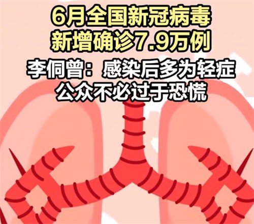 6月新增新冠确诊7.9万例 目前新冠感染后症状多为轻症