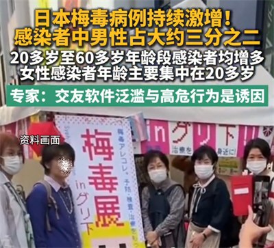 日本暴发梅毒疫情 日本梅毒男性20到60岁女性20左右