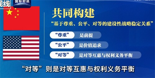 中美达成300亿美元对等降税安排 中美达成八点成果共识