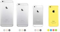 iPhone6对比区别iPhone5S 4S：价格 功能 配置参数