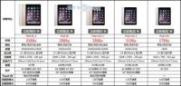 苹果iPad Air2 Mini3：历代机型对比 分期付款哪里买