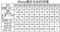 苹果SE电信合约机：选购iPhone套餐方案注意哪些问题