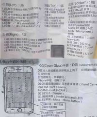 iPhone7Plus和苹果6系列有哪些不同？详解两者差异性价比