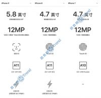 iPhoneX 苹果8 苹果7区别：多角度全景对比 最直观完整版