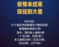 北京又新增25例确诊病例！31省区市新增确诊病例32例