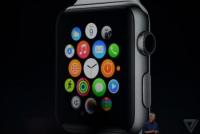 Apple Watch：普通版 运动版Sport 时尚奢侈专业版Edition